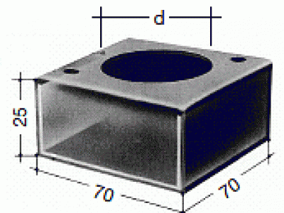 Skrzynka COUPLER - pojedyncza